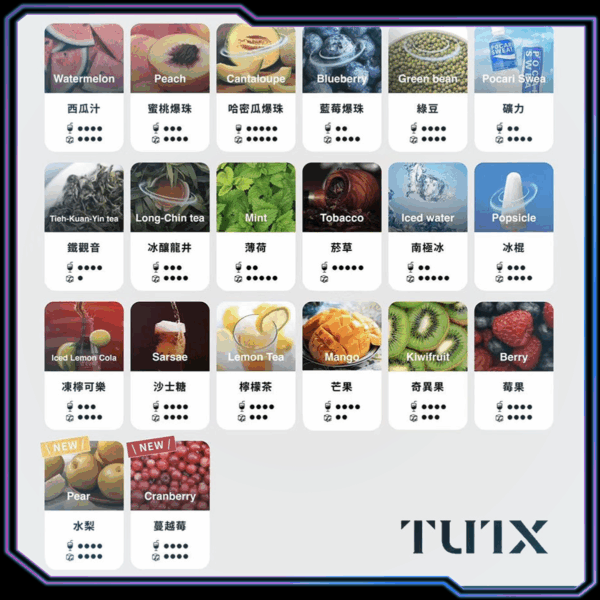 TUTX一代通用煙彈
